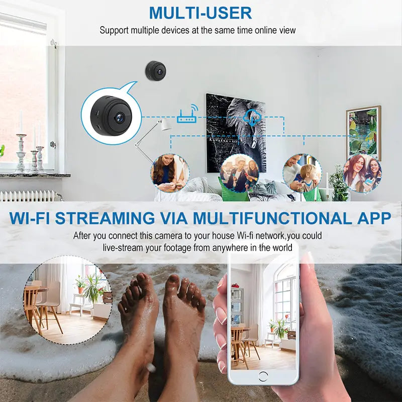 Home WiFi Security Camera