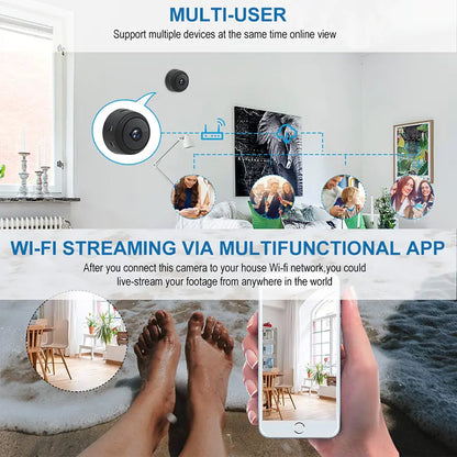 Home WiFi Security Camera